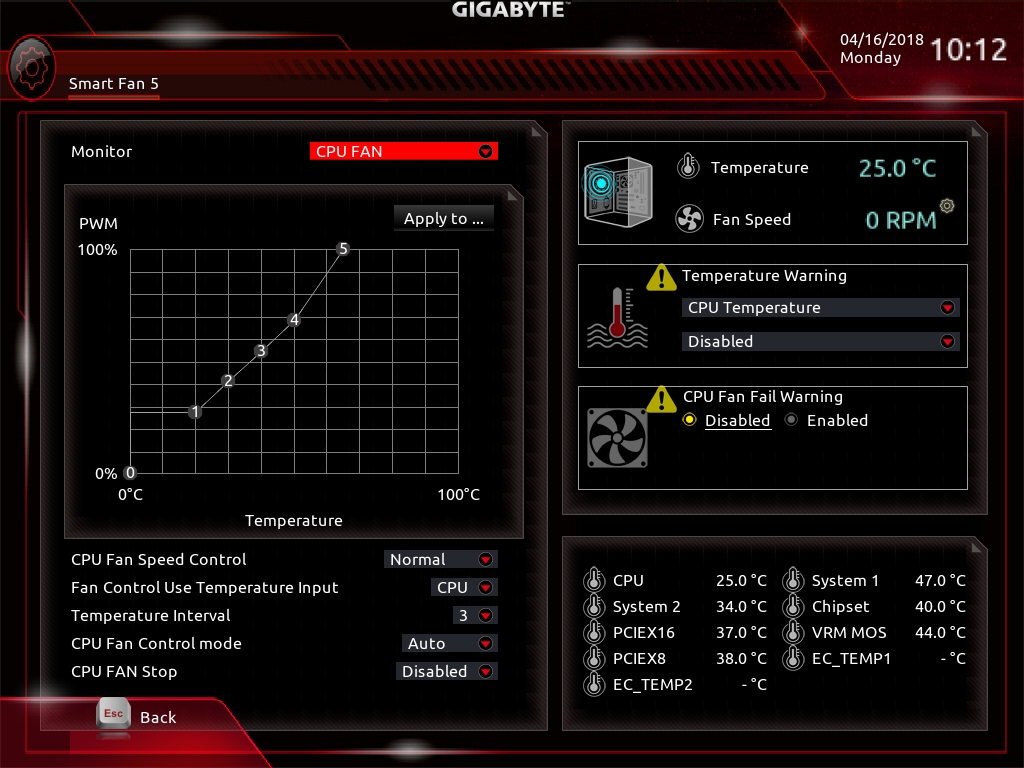 Gigabyte x470 aorus ultra gaming bios настройка